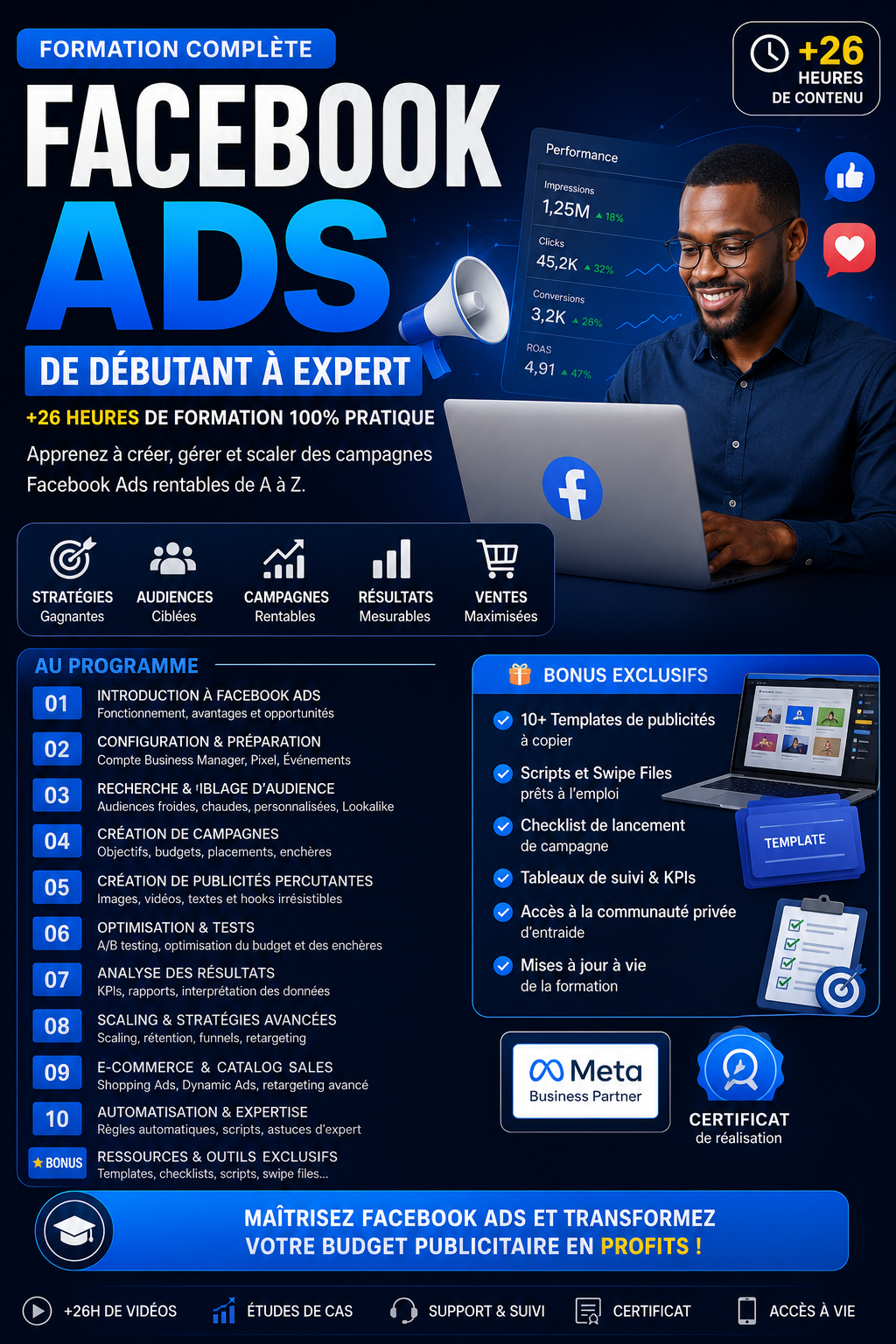 Formation FACEBOOK ADS De Débutant à Expert +26heures